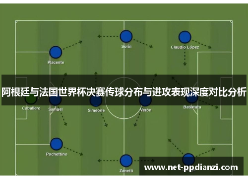 阿根廷与法国世界杯决赛传球分布与进攻表现深度对比分析