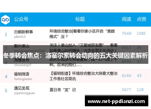 冬季转会焦点：洛塞尔索转会动向的五大关键因素解析