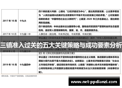 三镇准入过关的五大关键策略与成功要素分析