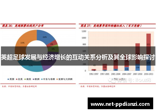英超足球发展与经济增长的互动关系分析及其全球影响探讨