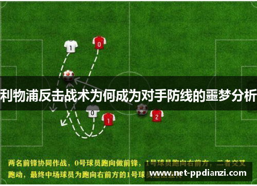 利物浦反击战术为何成为对手防线的噩梦分析