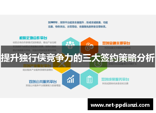 提升独行侠竞争力的三大签约策略分析