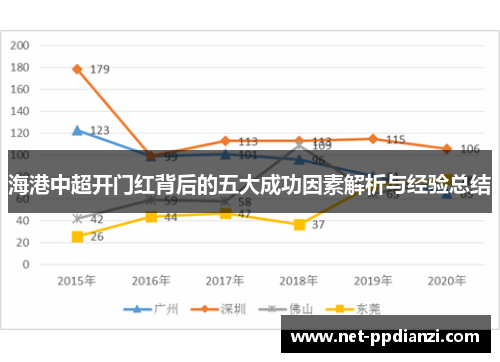 海港中超开门红背后的五大成功因素解析与经验总结