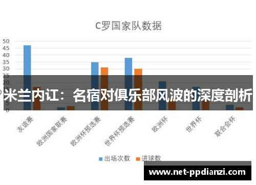 米兰内讧：名宿对俱乐部风波的深度剖析